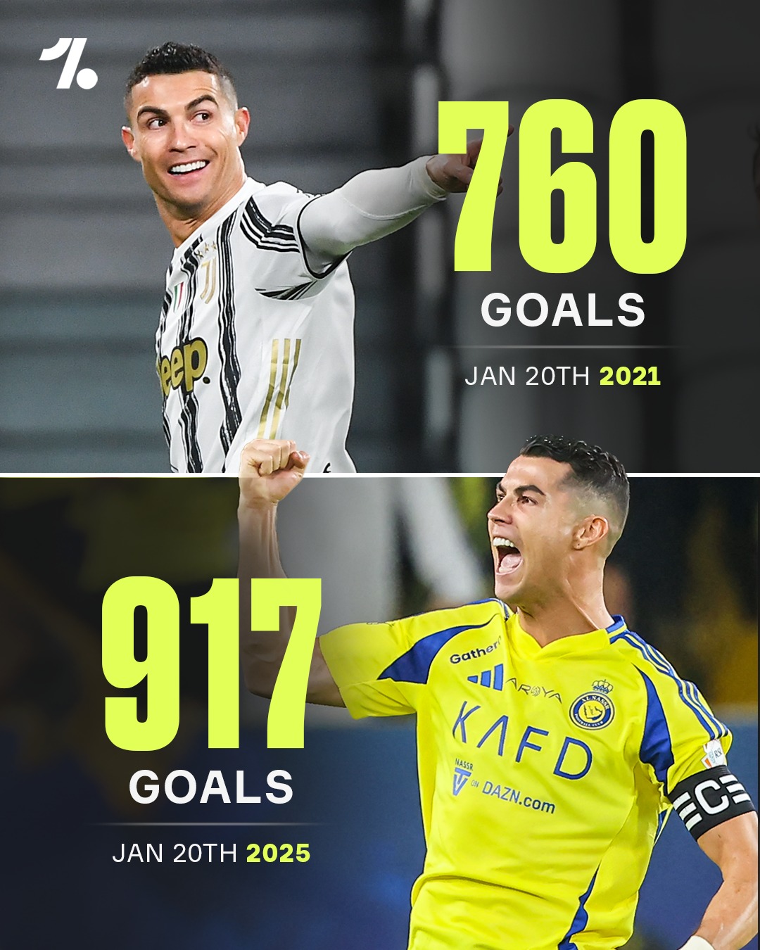 KAIYUN-包含C罗官方宣布持续失利新规，皇家马德里引发争议！的词条